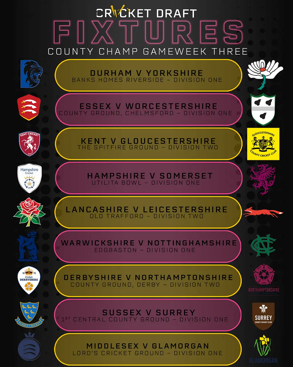 Preview for County Championship GW3